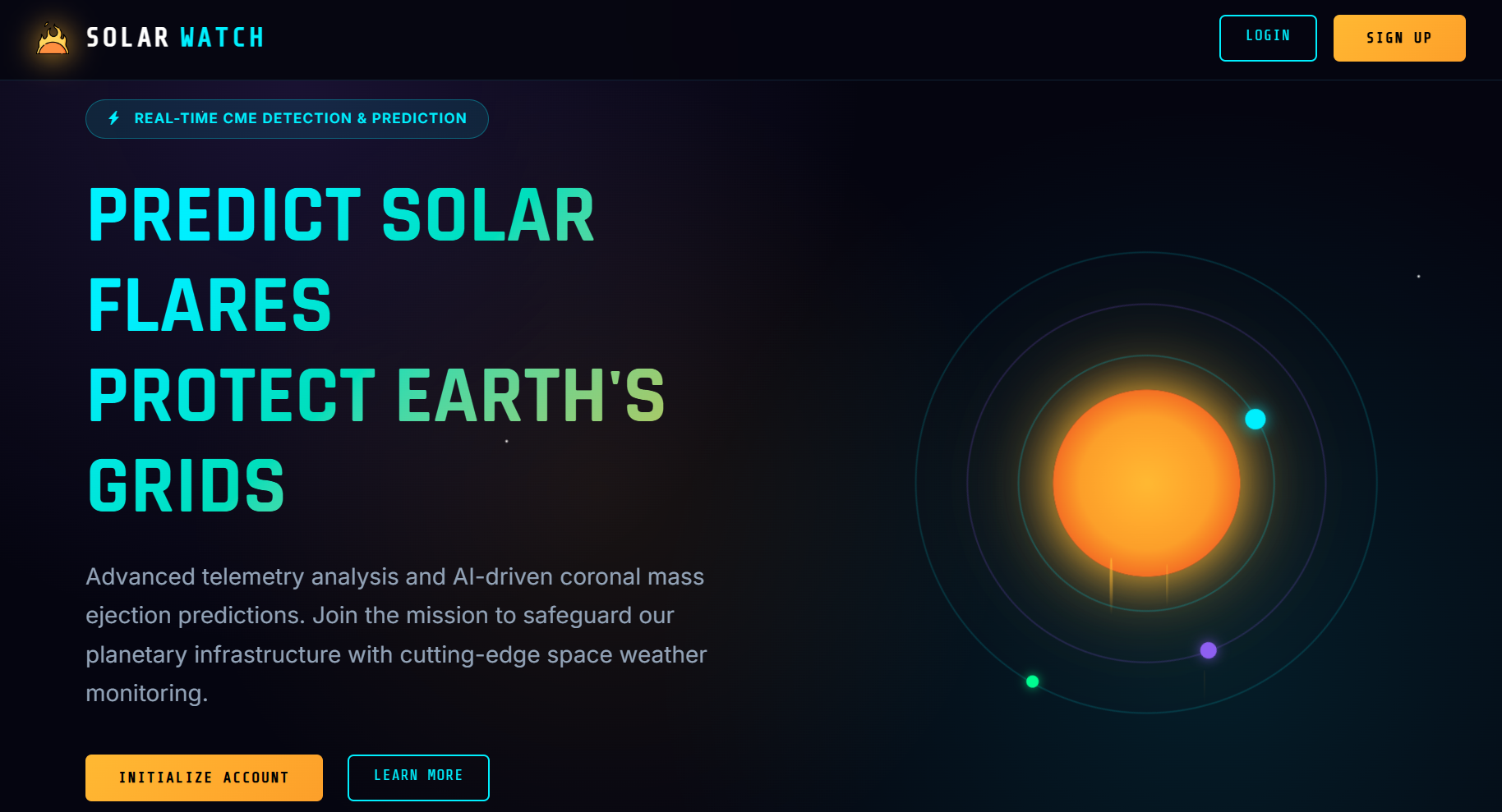 Solar CME Detection System